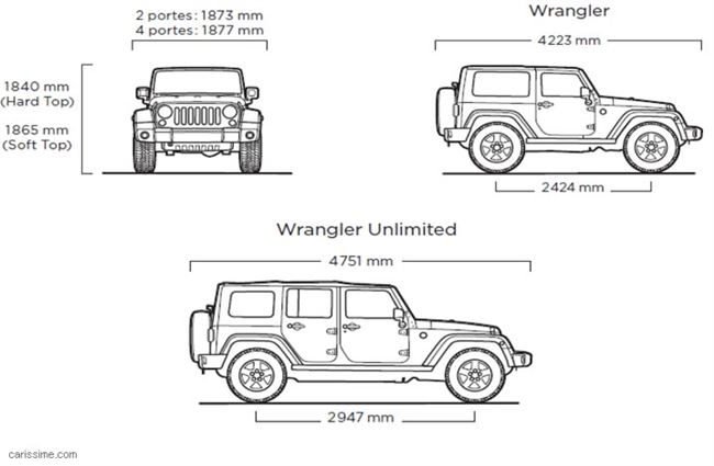 Размеры Jeep Wrangler